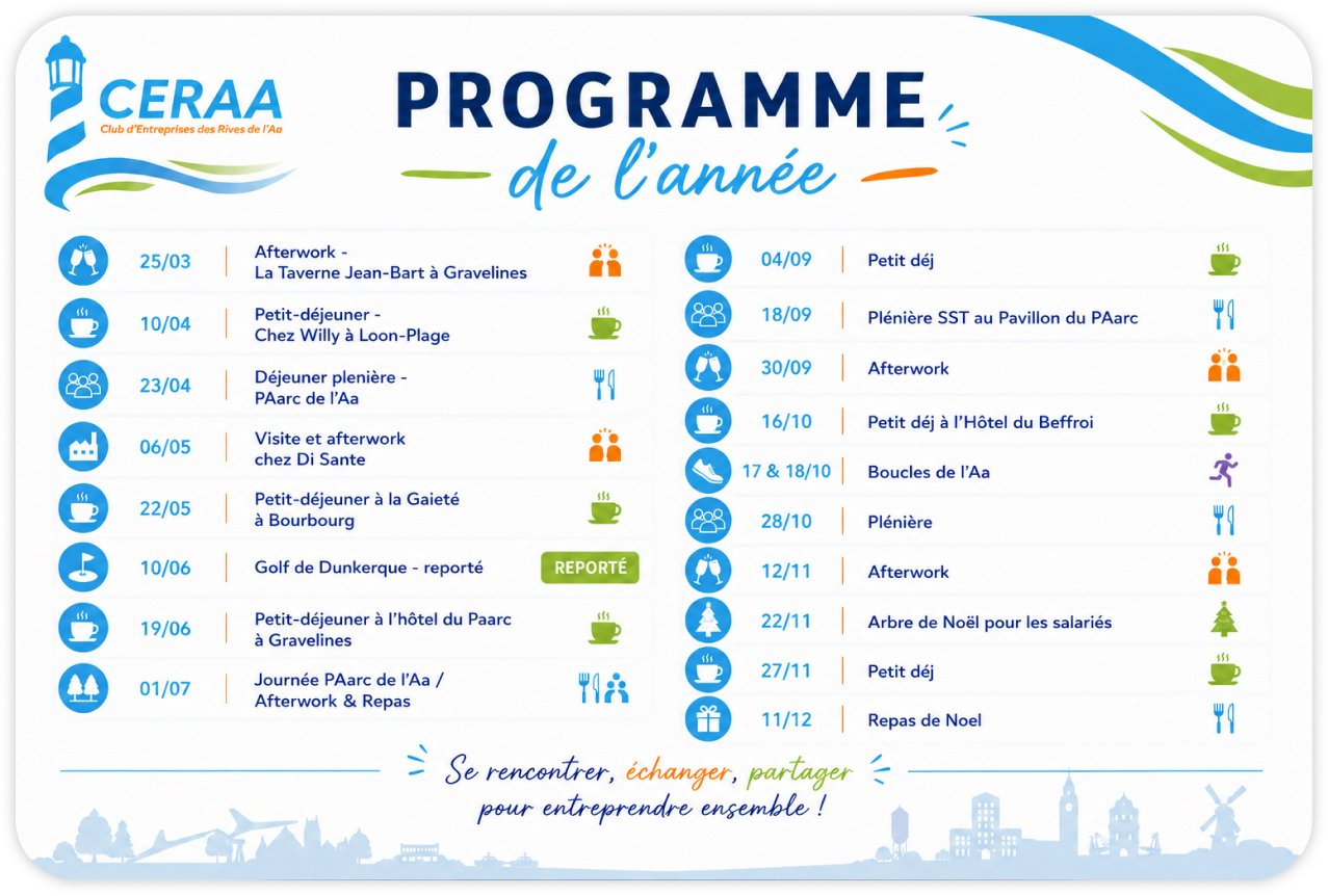 Programme de l’année CERAA